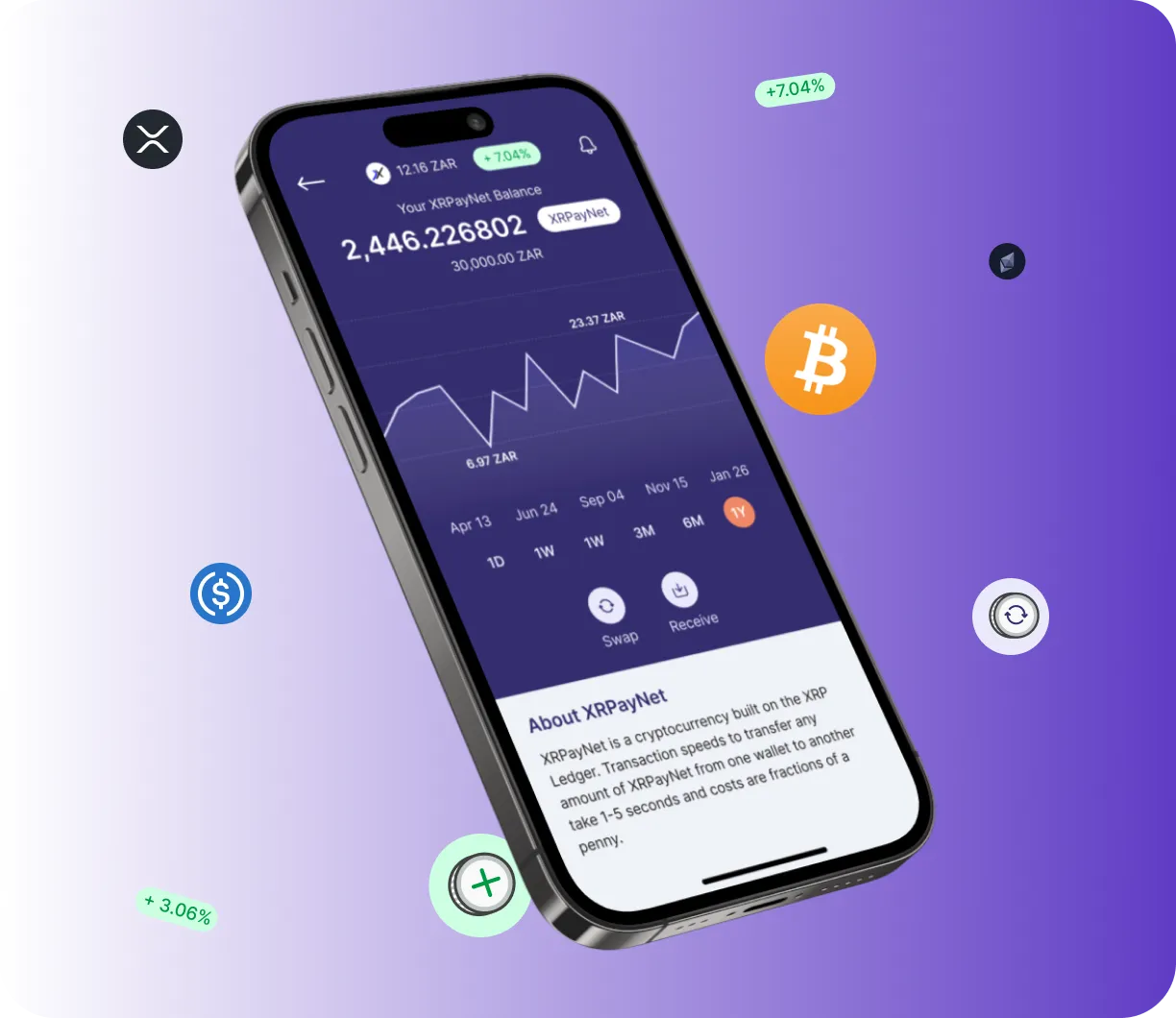 Quantelio App - O que é o Quantelio App?
